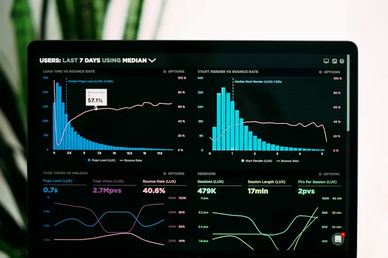 System monitoring and managed services
